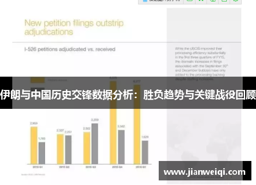 伊朗与中国历史交锋数据分析：胜负趋势与关键战役回顾